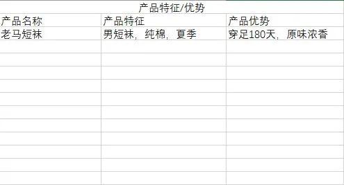 现在直播卖什么产品最火,直播选什么产品容易上手