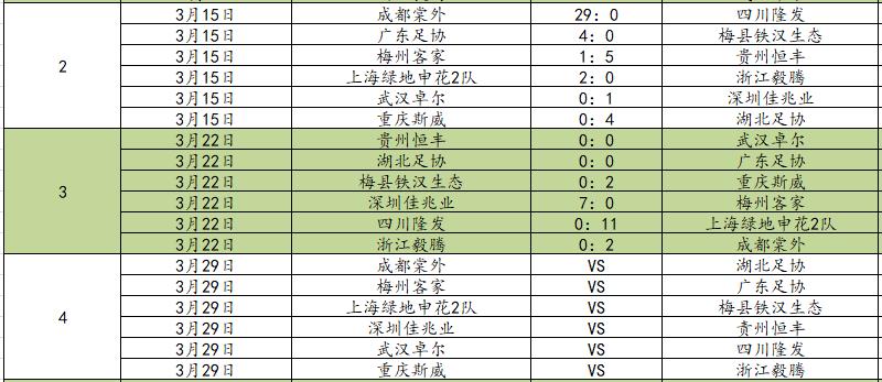 深圳佳兆业vs梅州客家足球队,梅州对深圳佳兆业足球