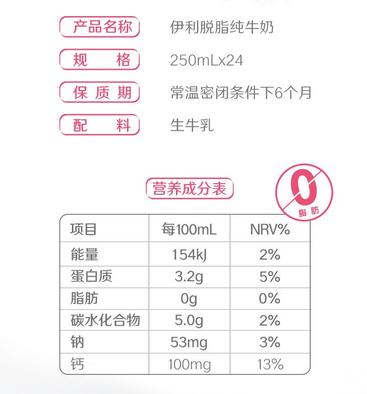 高钙低脂奶好还是舒化奶好,高钙高蛋白脱脂奶