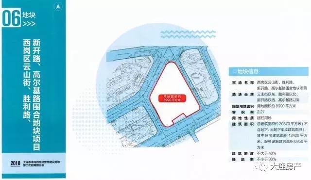 大连西岗区三块地,大连西岗哪个位置比较好