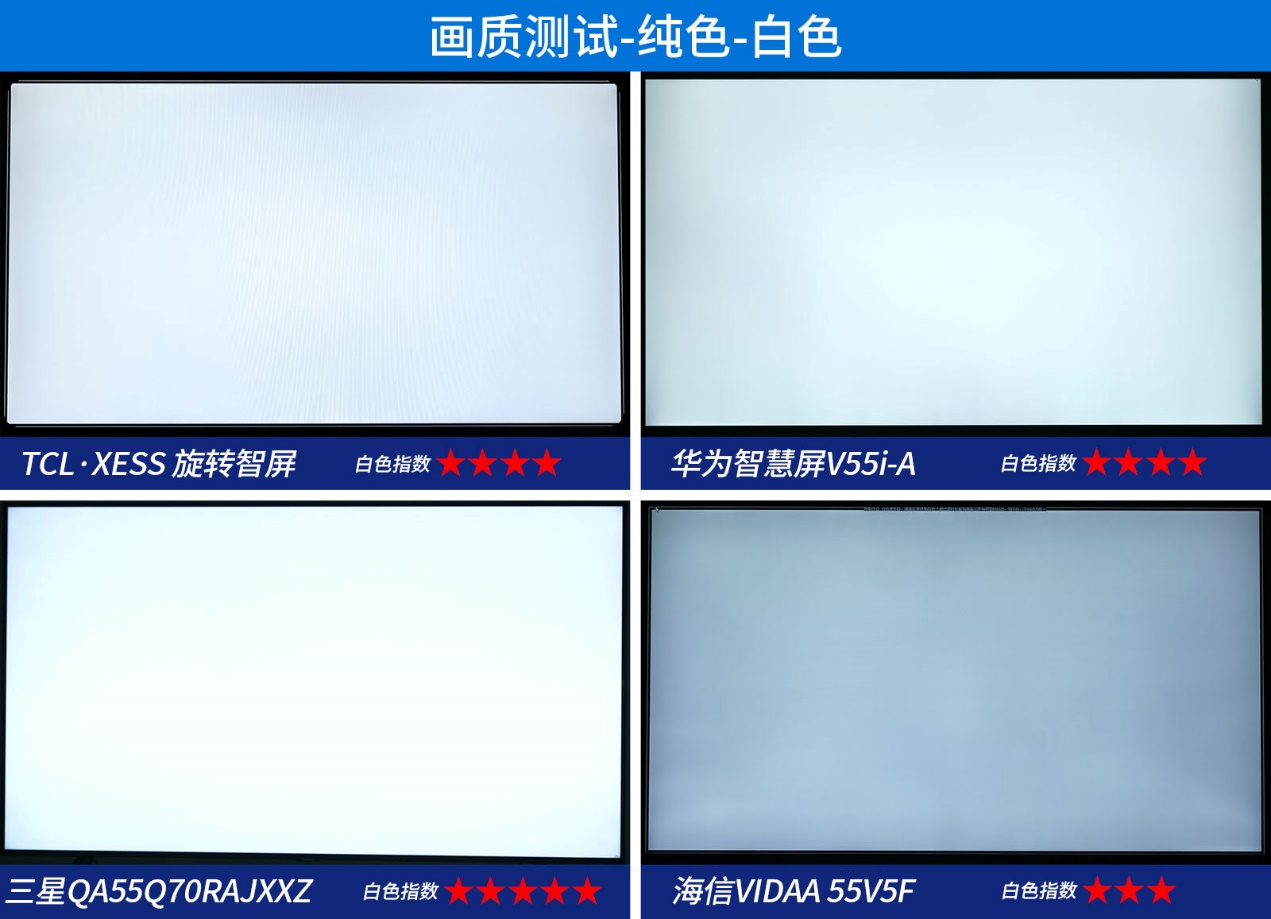 挑战最强眼力测试,挑战最强游戏视角