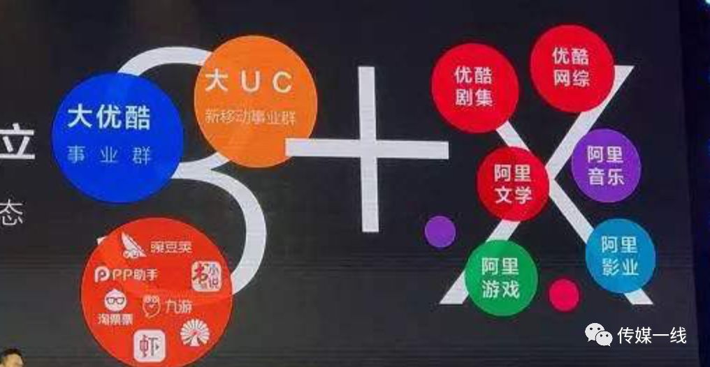 凤凰卫视股价实情,凤凰卫视股票前景展望