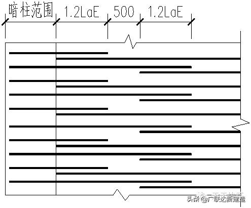 剪力墙平法图集常遇问题图文解答,每日一识剪力墙的60个平法问答
