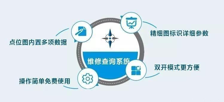 苹果6sp温度过高维修成本,iphone6s温度过高警告怎么办