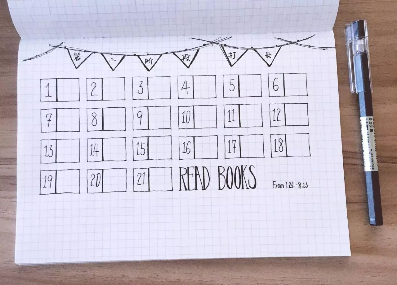 如何克服做事三分钟热度的坏毛病？告诉你这4个方法！建议收藏