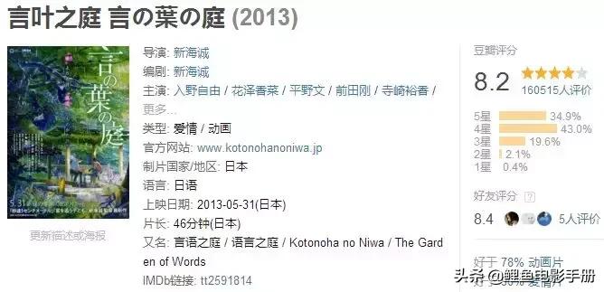 十部顶级治愈系动画片暖心,十部顶级治愈心灵的动画电影推荐