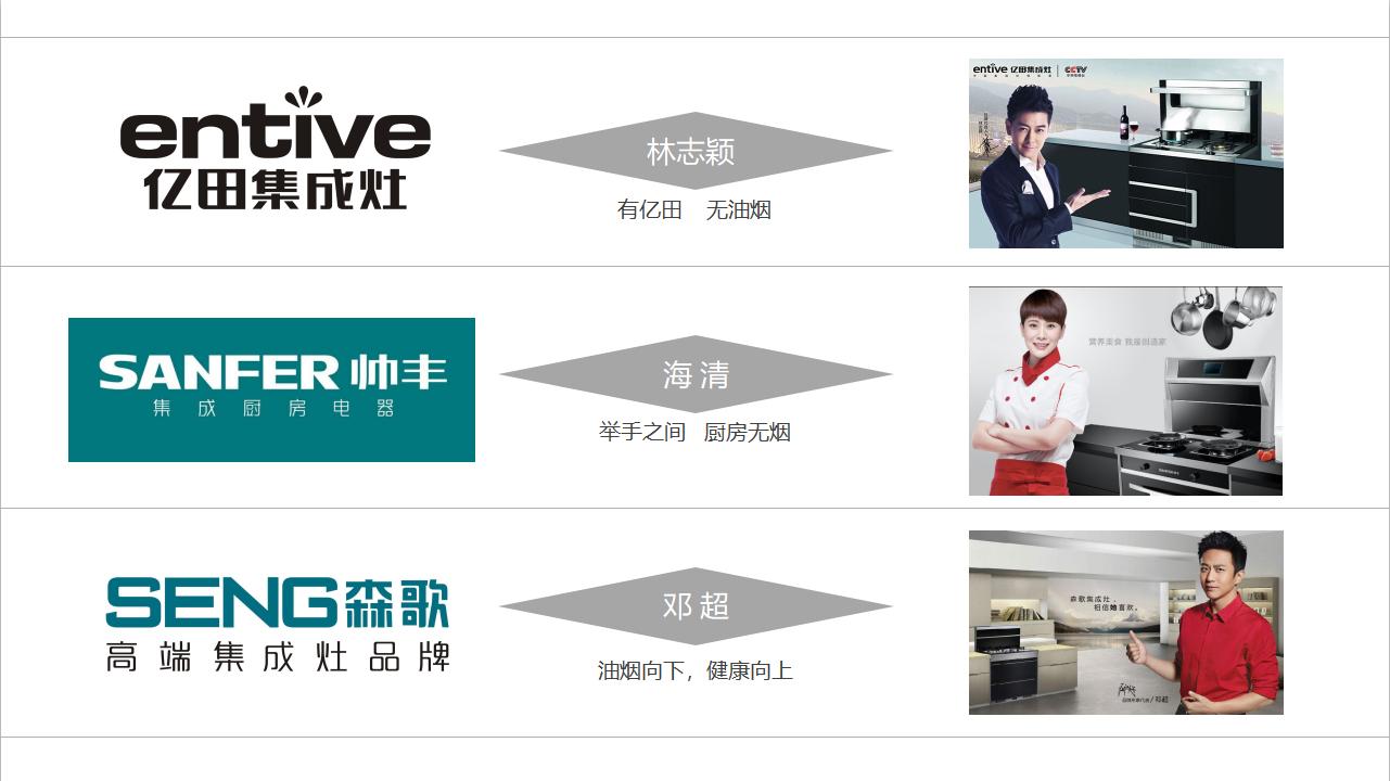 小白加盟秘籍,小白心里软怎么加盟