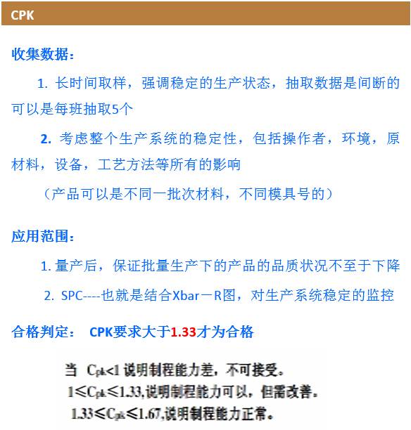cpk和ppk和cmk有什么区别,cpkppk的区别