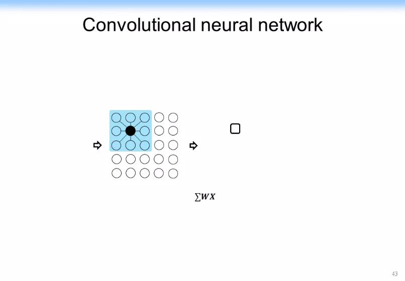认知推理：从图表式学习和图神经网络的最新理论来看AI的未来