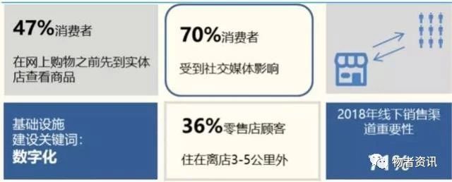 网络直播带动正能量,直播从网红化走向明星化