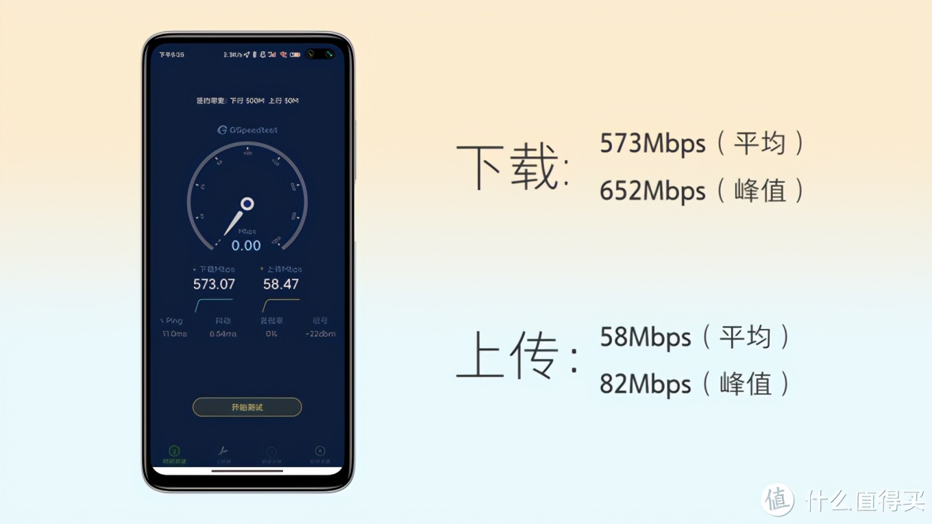 电信宽带升级500兆,电信升级了千兆反而比500兆慢了