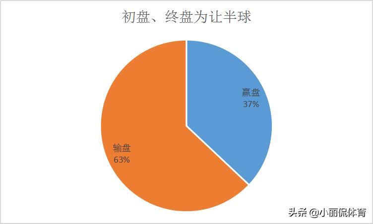 印度大盘指数,印度大盘指数实时