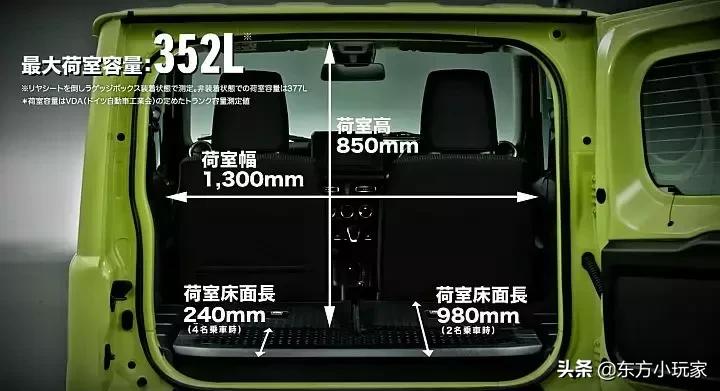 2022款铃木吉姆尼试驾视频,2019款铃木吉姆尼海边试车