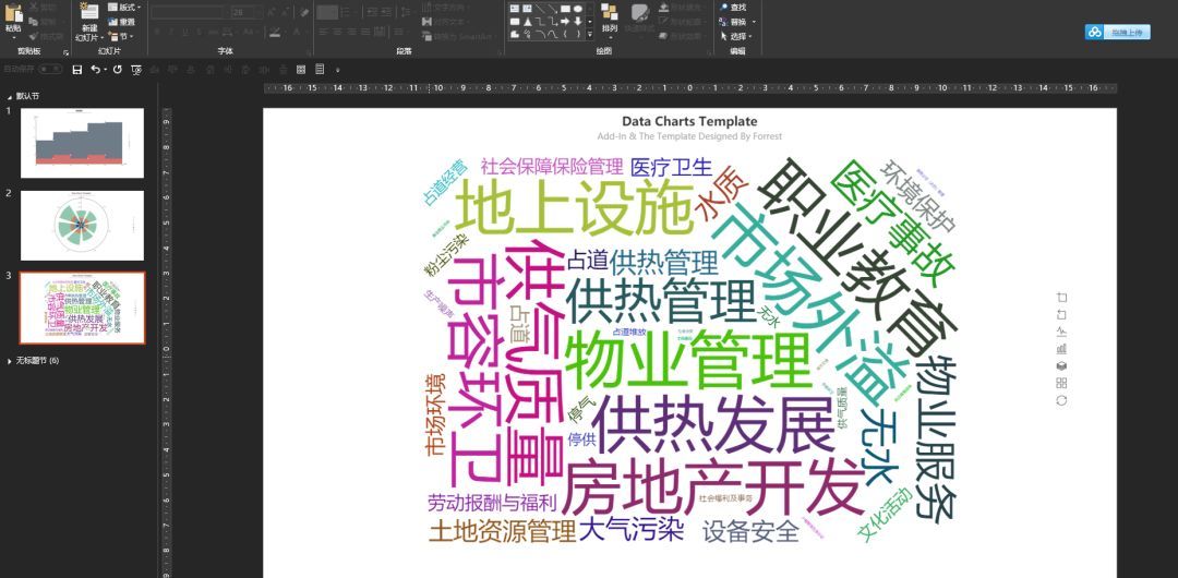 最新款可视化图表制作神器,图表制作神器