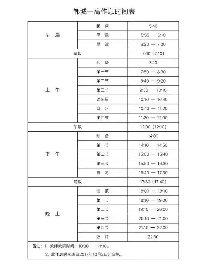 高考四大工厂之郸城一高,全国高中排名郸城一高第几