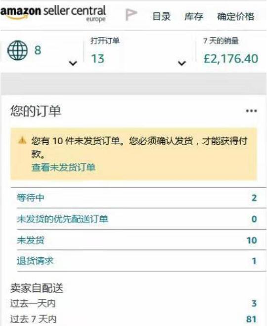 亚马逊店铺运营的基本思路,亚马逊小白如何做亚马逊运营