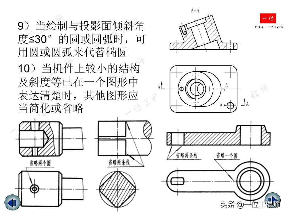 机械制图视图标注尺寸,机械制图尺寸标注教程