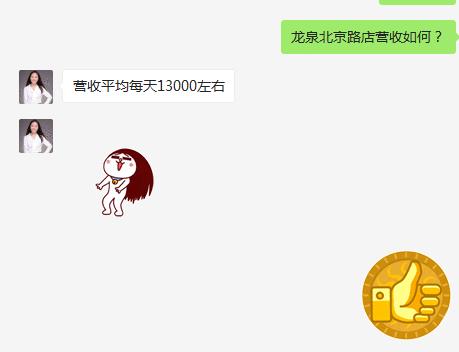 后疫情时代廖记棒棒鸡可行性报告