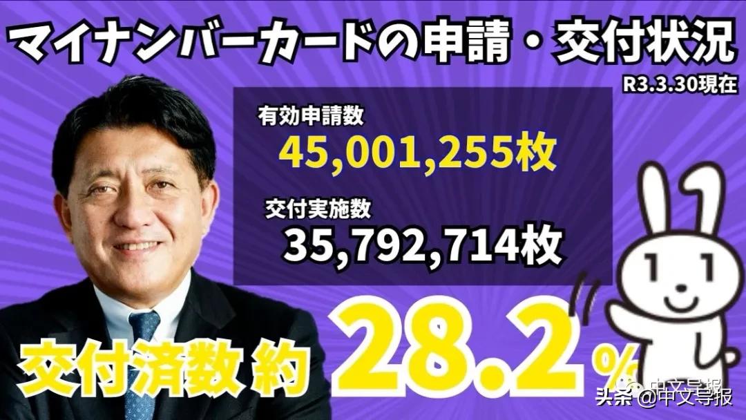 日本政府发放补助金,日本政府发放10万补贴