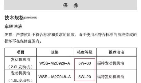 老司机教你怎么挑选车,5w30机油高粘度和低粘度怎么选