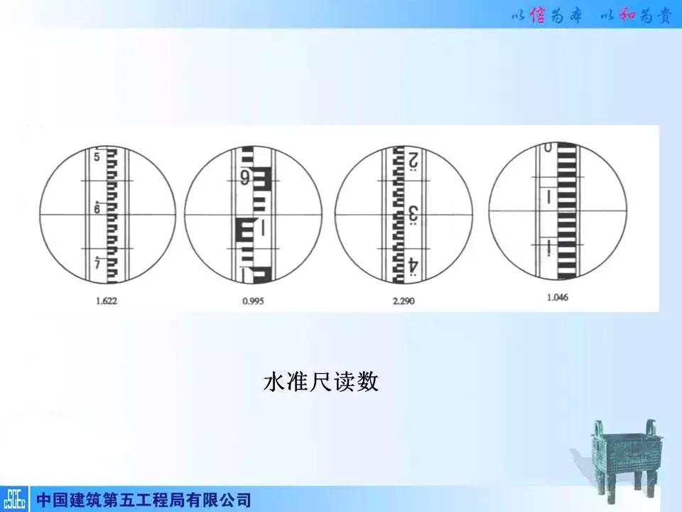 全站仪经纬仪水准仪的作用和图片,经纬仪全站仪图片对比
