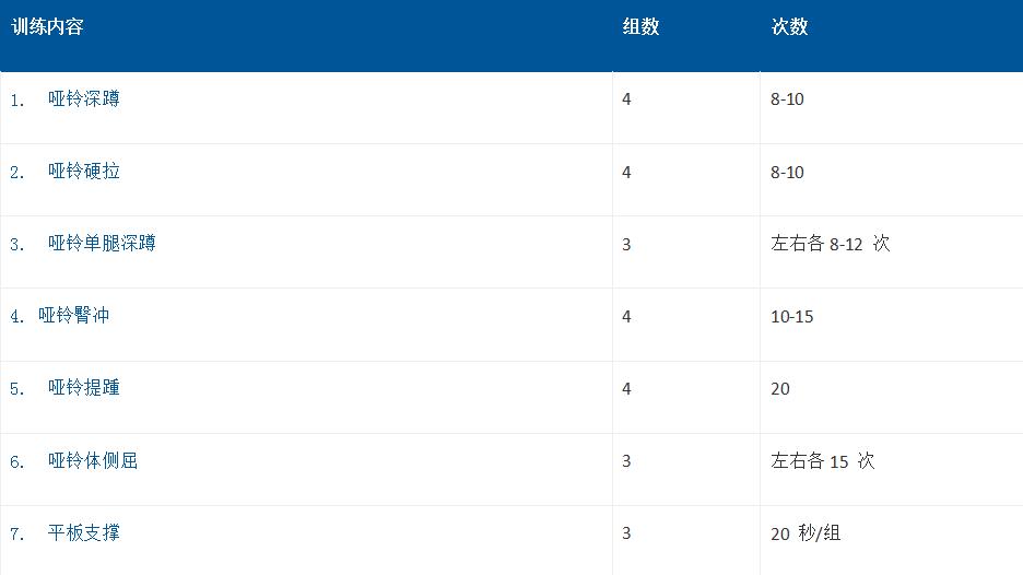 哑铃在家增肌训练计划,哑铃凳一周训练计划及动作
