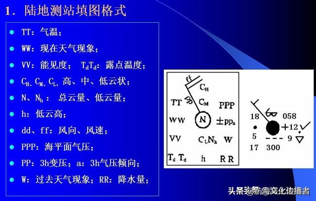 大副航海学题库,大副航海学知识点
