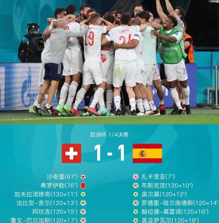 闲谈波尔卡,闲谈足球