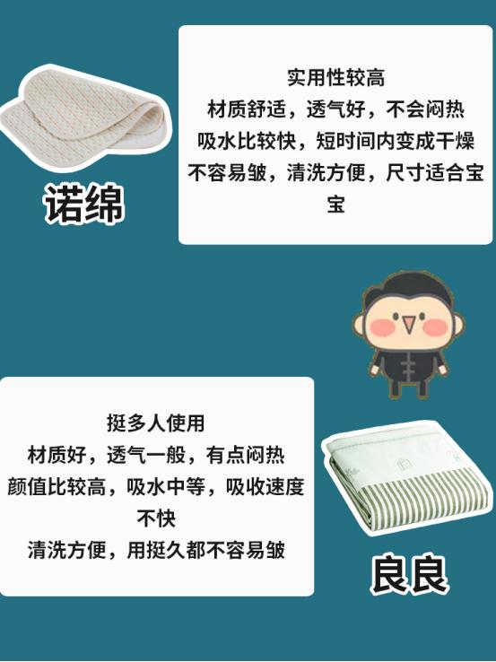 隔尿垫怎么选最实用,如何挑选透气的隔尿垫