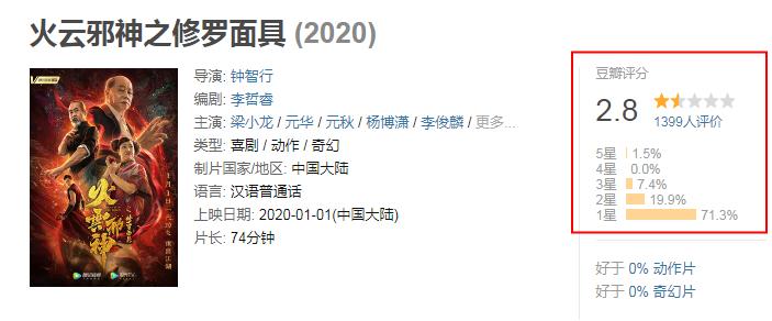 黄一山谈周星驰演技,黄一山谈星爷御用女郎