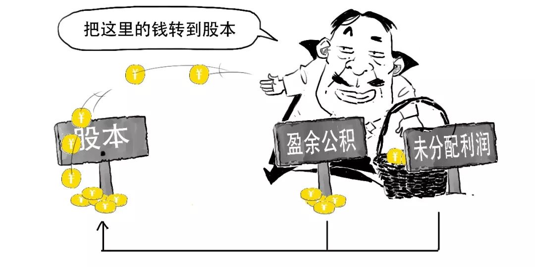 除权后怎么看走势,太好懂了的日语