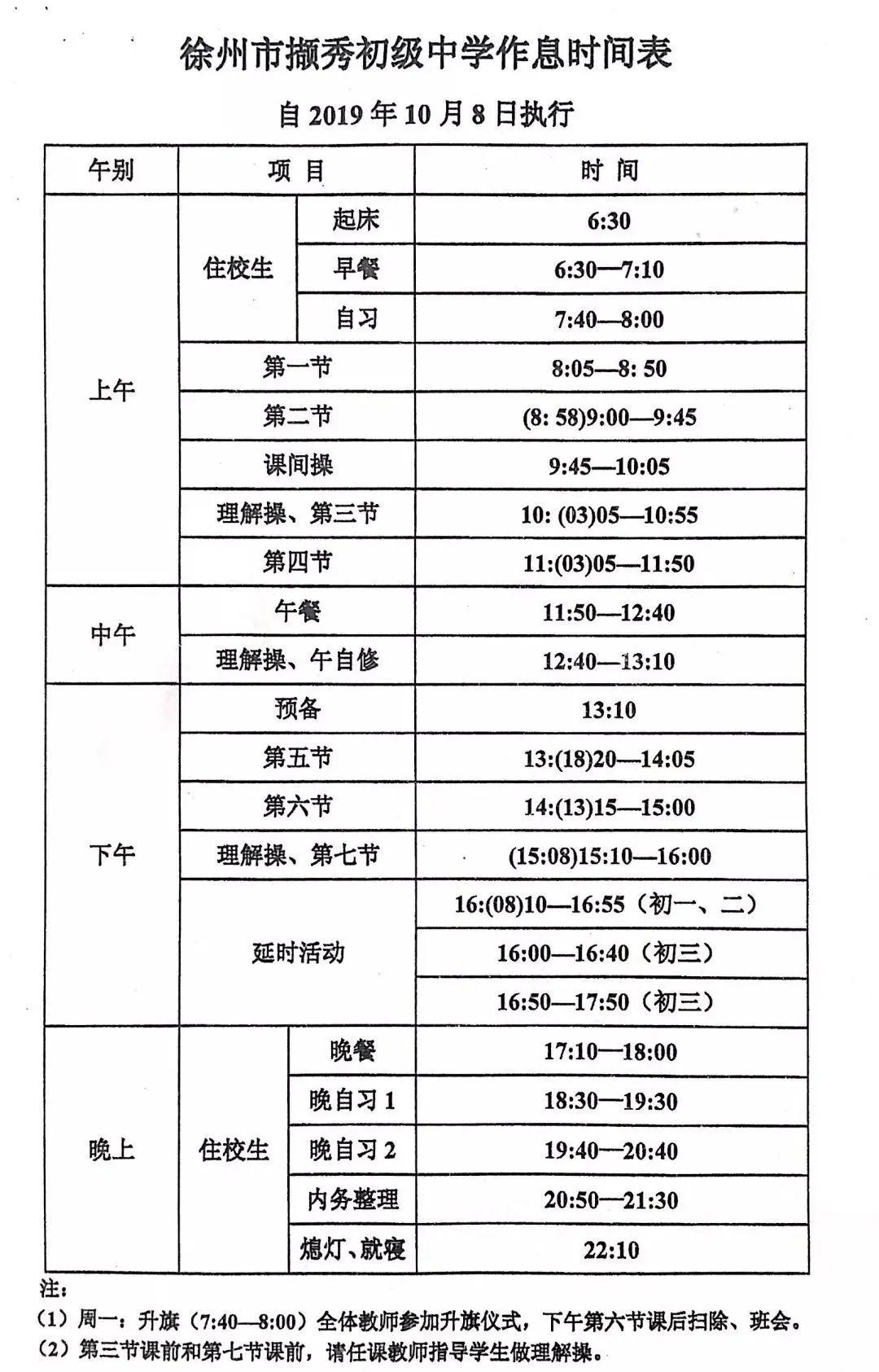 徐州四大名校大专,徐州最好的三所学校