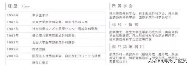 石原里美和佐藤健,石原里美整容之路