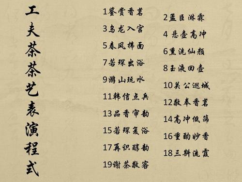 潮汕功夫茶文化书籍,潮汕工夫茶的文化特点有哪些内容