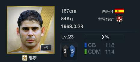 fifaonline3十佳阵容,fifaonline3最佳11人德罗巴