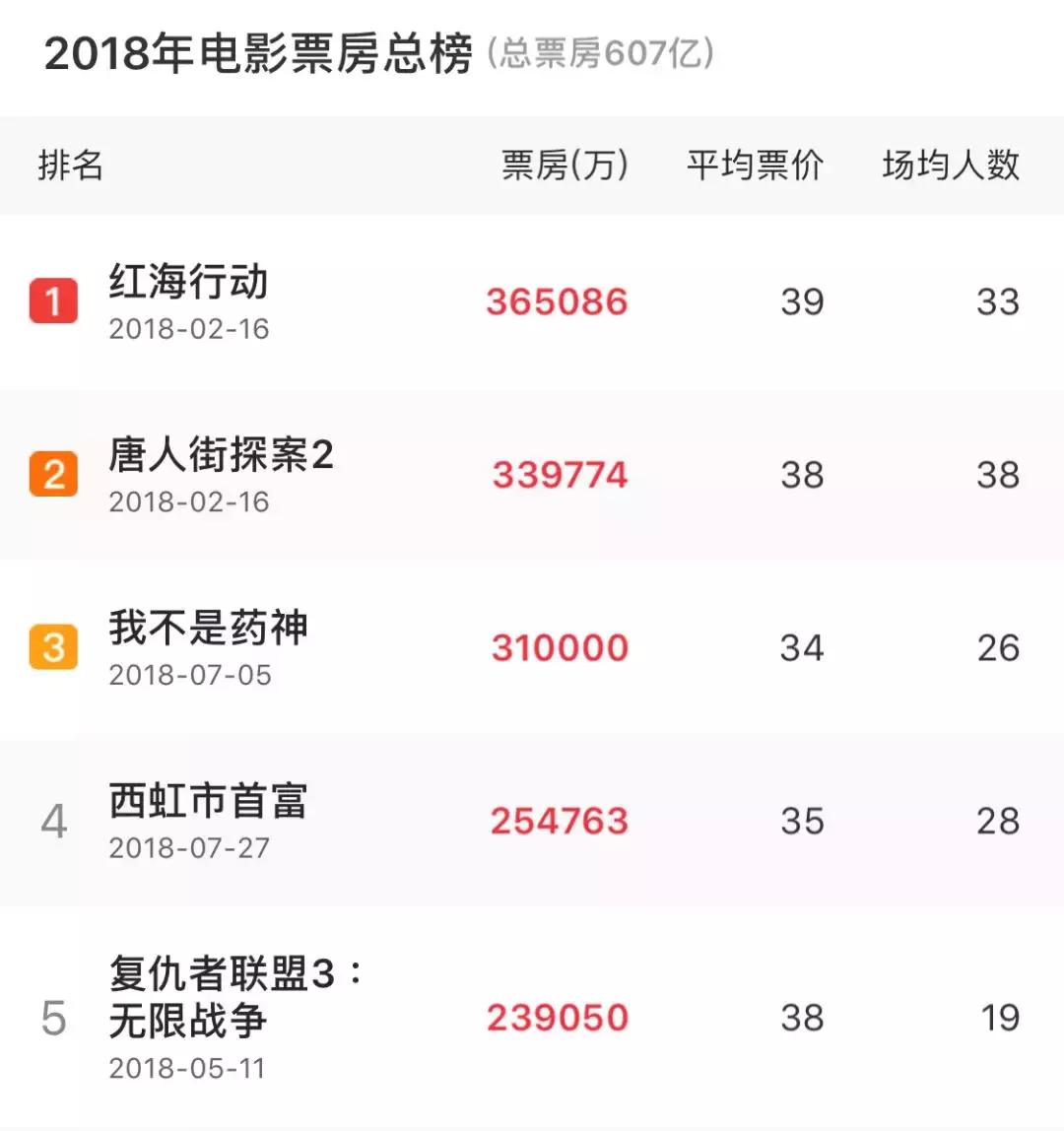 娱乐宝到底有风险吗,娱乐宝的收益