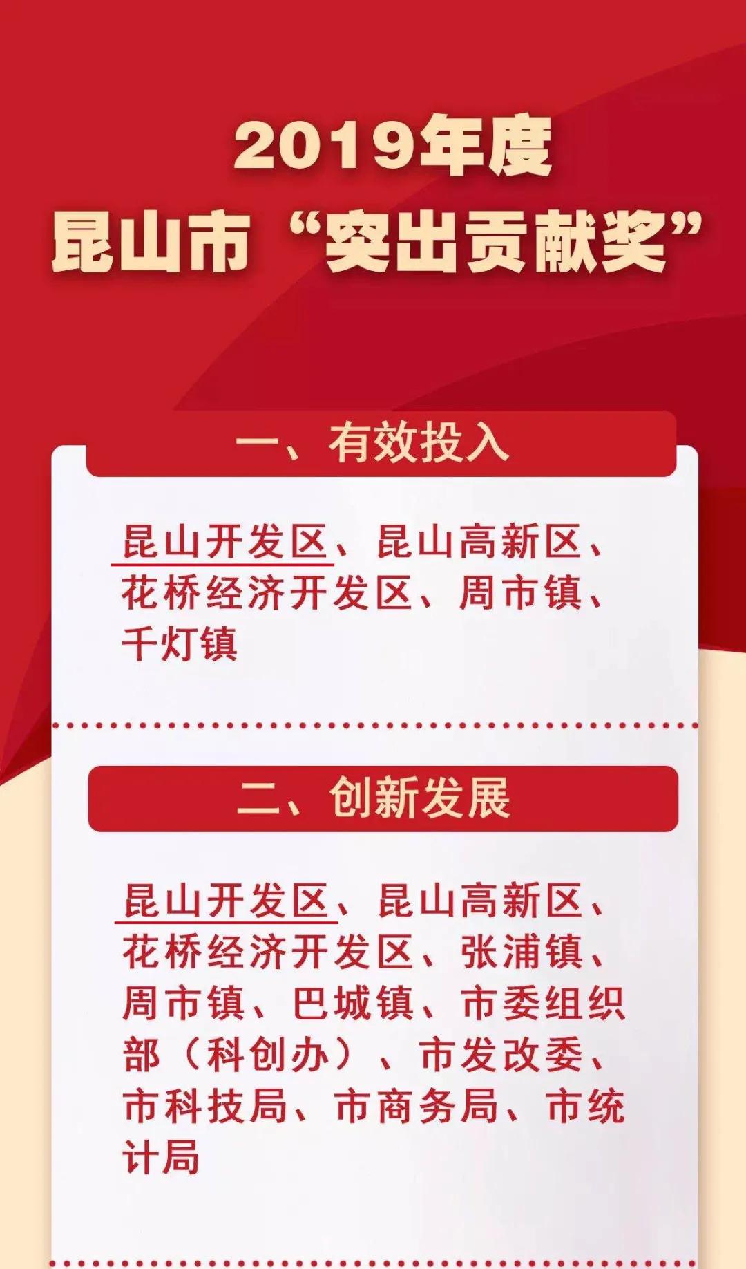 昆山入选大城市名单,昆山入围三线城市