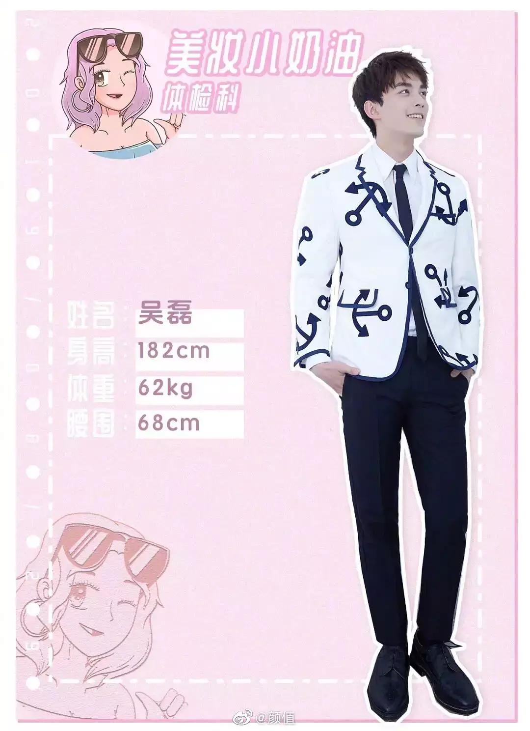 肖战身材vs王俊凯身材,肖战和王俊凯长像吗