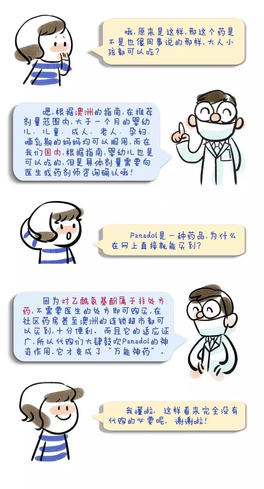 胖胖海淘记(二)——揭开澳洲万能神药Panadol的面纱