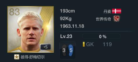 fifaonline3十佳阵容,fifaonline3最佳11人德罗巴