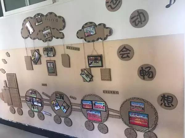 环创布置幼儿园,幼儿园环创纸板创意
