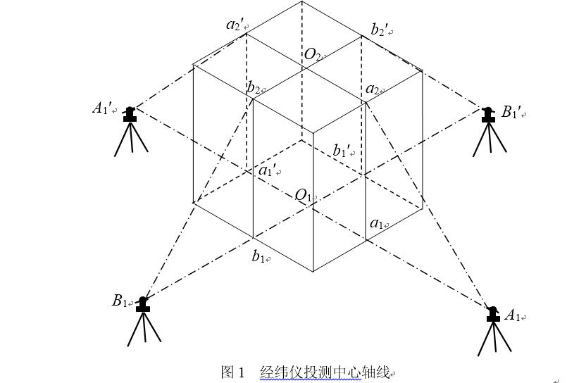 施工测量放线步骤和方案,施工员测量放线步骤视频