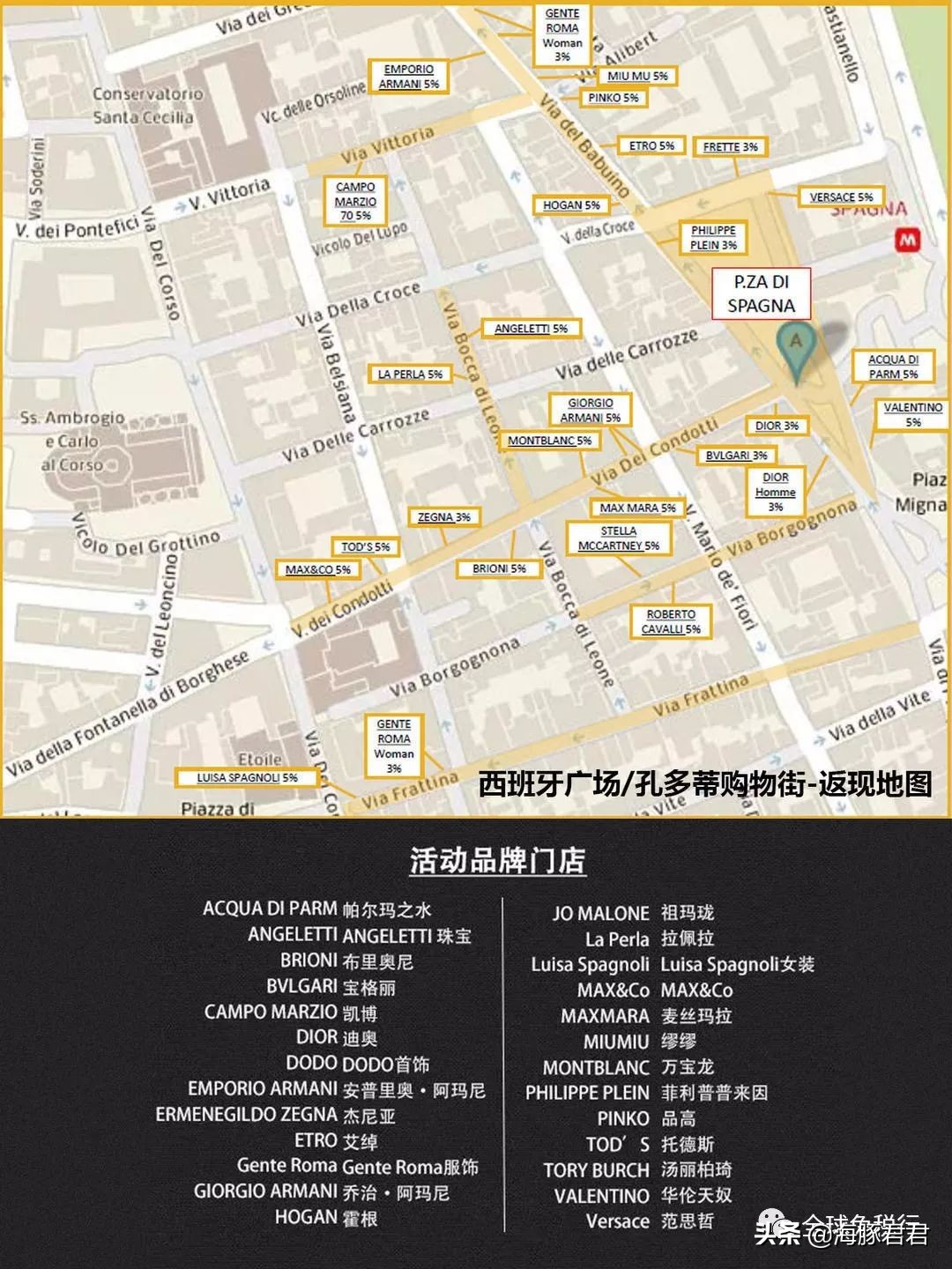 2020意大利最全旅游购物攻略,意大利游玩攻略及费用