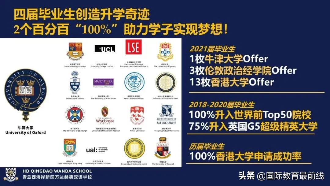 北京国际学校日程安排,北京国际学校春季参观