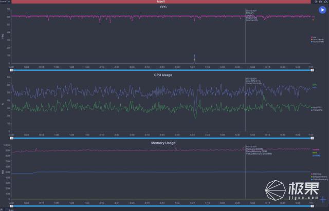 redmik30至尊纪念版真实体验,redmik30至尊纪念版测评