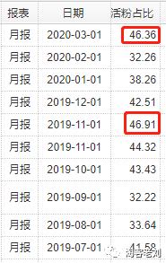 淘宝客多渠道引流攻略你都知道吗,淘宝客微信群裂变技巧