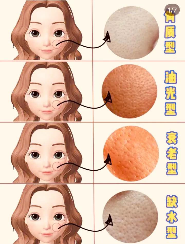 毛孔清洁小常识大全,毛孔深度清洁的步骤