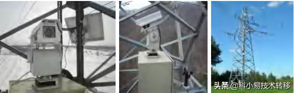 「项目精选」049期：北京交通大学精选科技成果推介