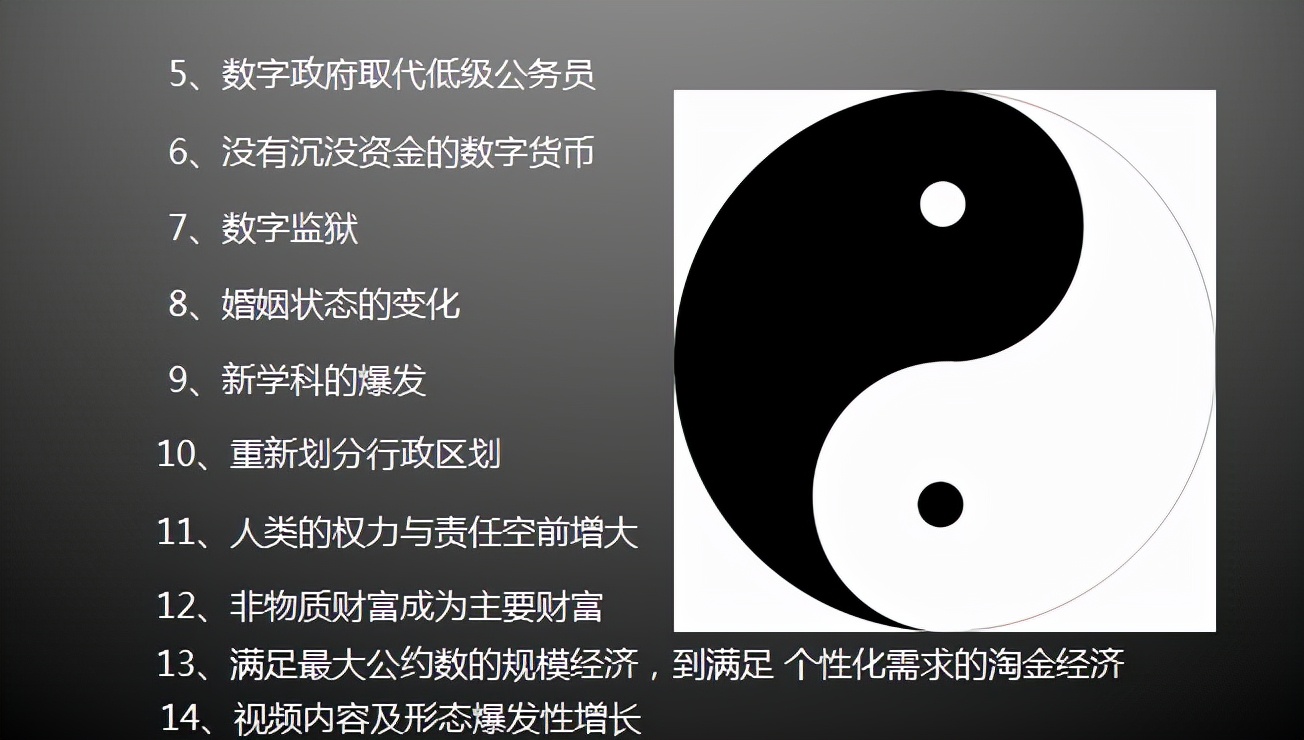 贵阳论道｜国广东方王明轩：数智生活下的社会形态变迁