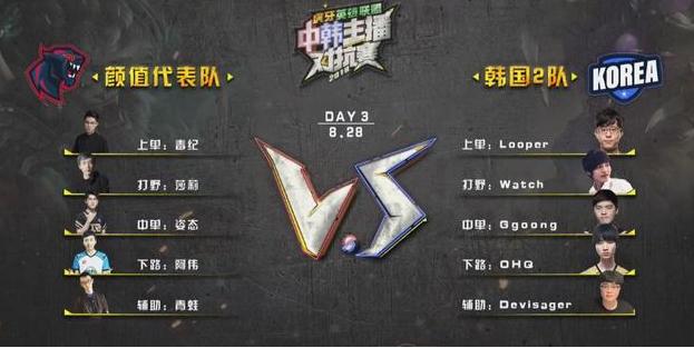 韩国虎王大战中国东北虎,韩国虎对战中国东北虎